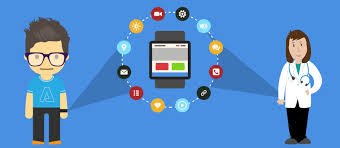 Webinar: O Uso da Tecnologia no Engajamento do Paciente! (03/04, 20hs-&nbsp;SBIS)