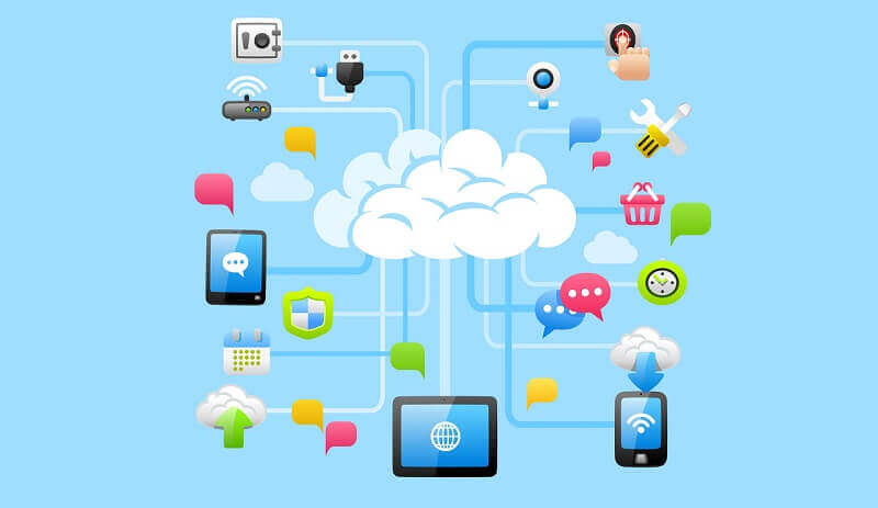 Transformação Digital