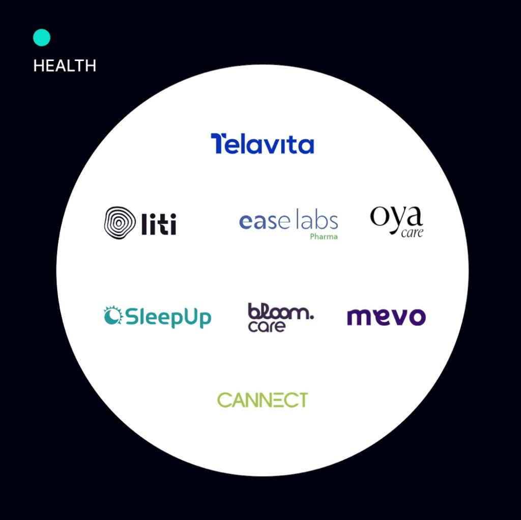 Parabéns às HealthTechs Selecionadas para o Scale-Up Endeavor 2023&nbsp;✨🚀