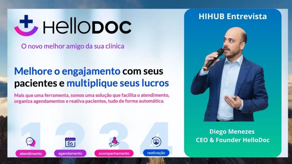 Como a HelloDoc transforma Clínicas e Consultorios em Máquinas de Crescimento, integrando Automação, Inteligência Artificial e e Expertise em&nbsp;Saúde