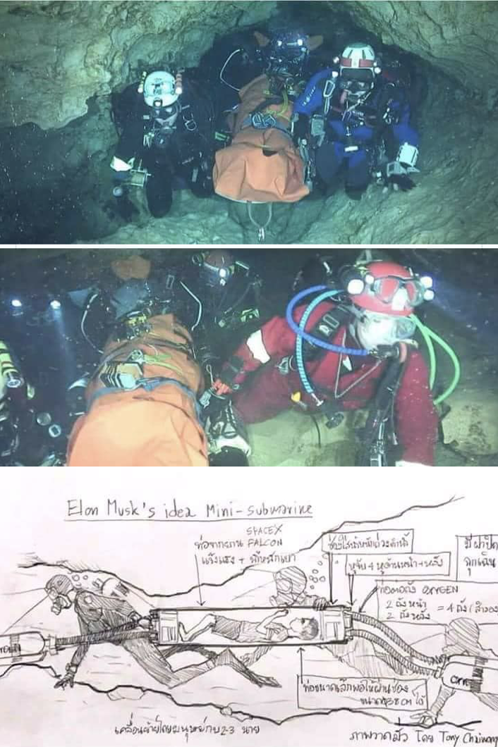 Por quê seguir BOLD ideas ? O resgate do time de futebol, na&nbsp;Tailândia