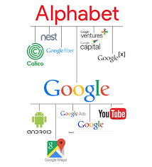 Alphabet