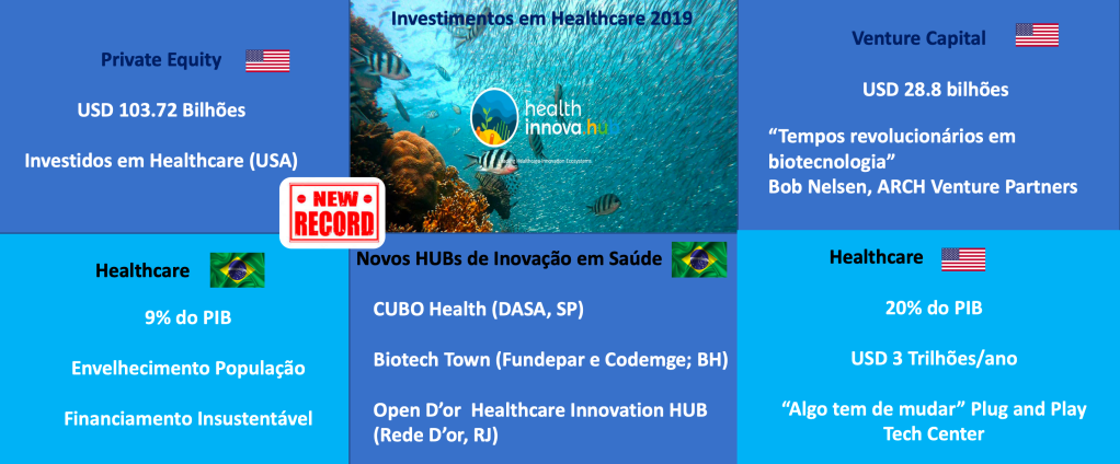 2018, um ano recorde para os investimentos, em&nbsp;saúde!