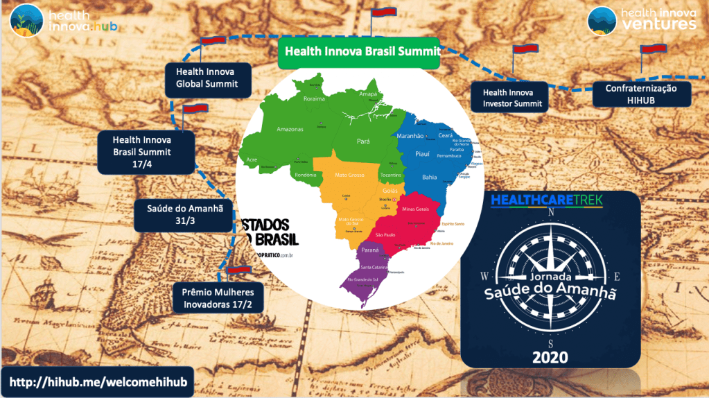 Health Innova HUB Brasil Summit&nbsp;(Maio/2020)