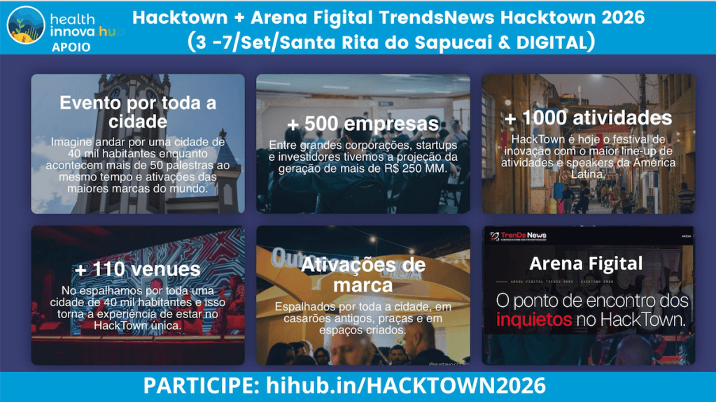 Hacktown 2026 & Arena Figital TrenDs News 2026 (3 a 7/Setembro, Santa Rita do Sapucaí -MG & DIGITAL)&nbsp;🏆